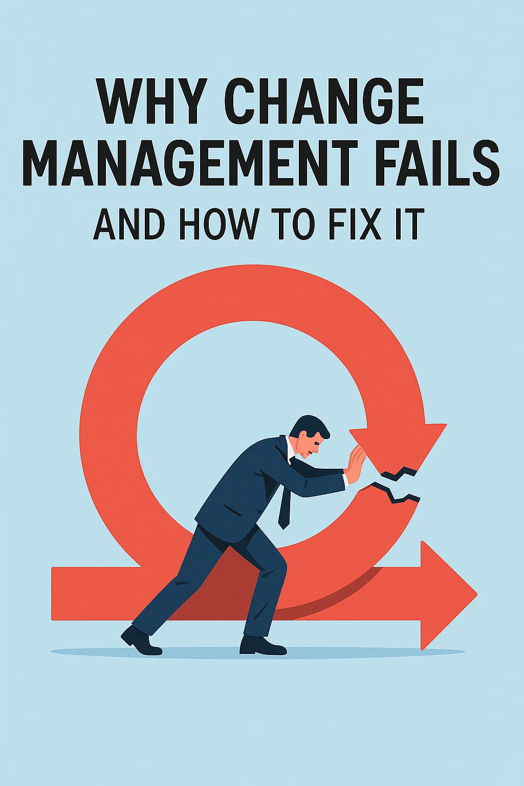 Change Management Office: why change management fails and how to fix it